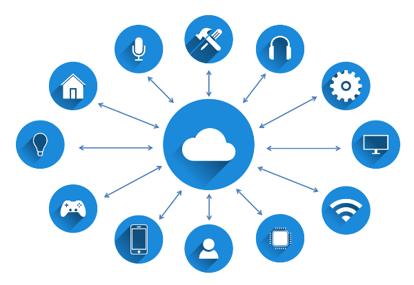 IoT Design Services from PCB to product IoT Design Services from PCB to product